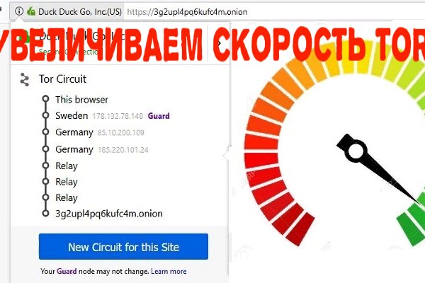 Darknet как войти